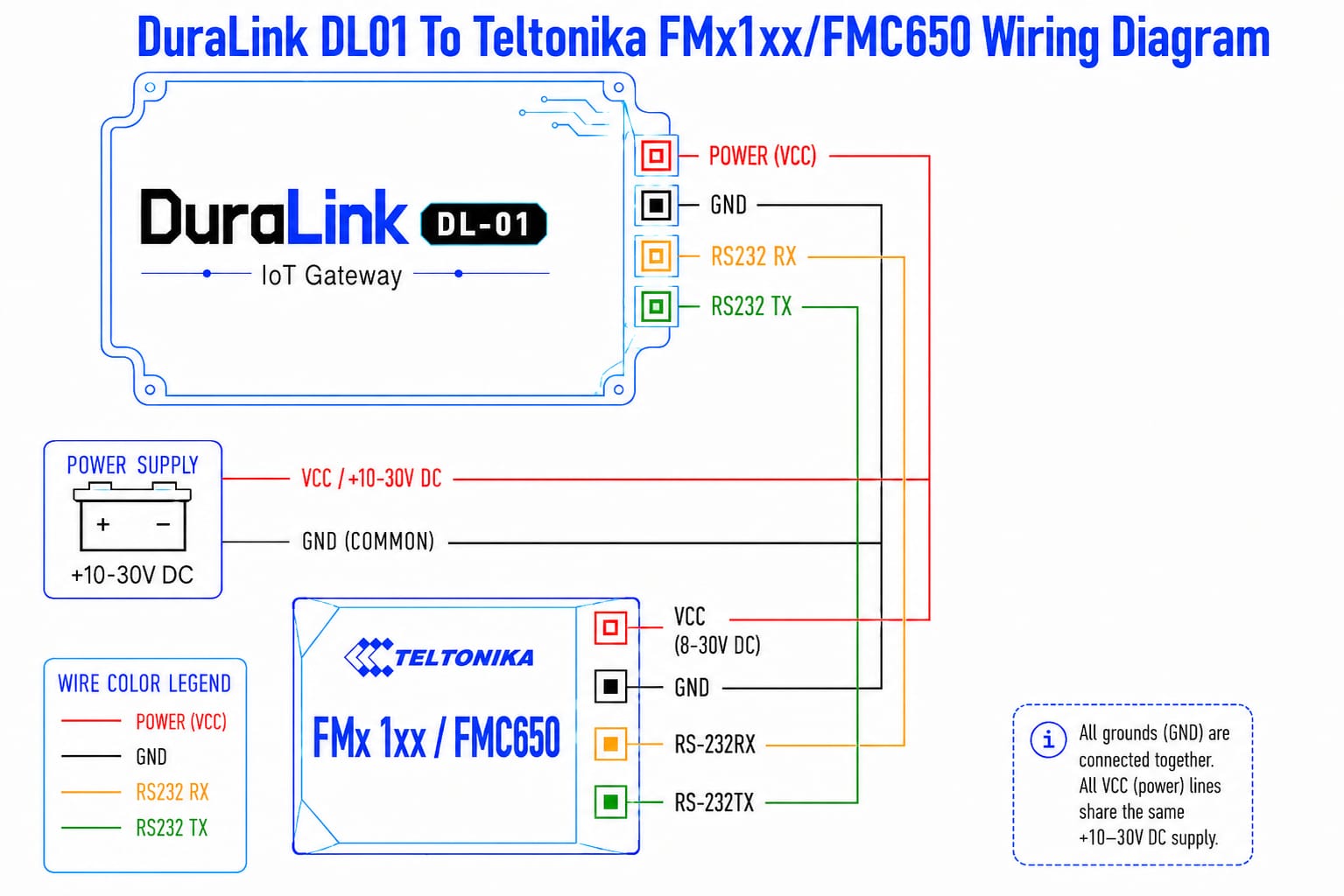 DL-01 Wiring Diagram