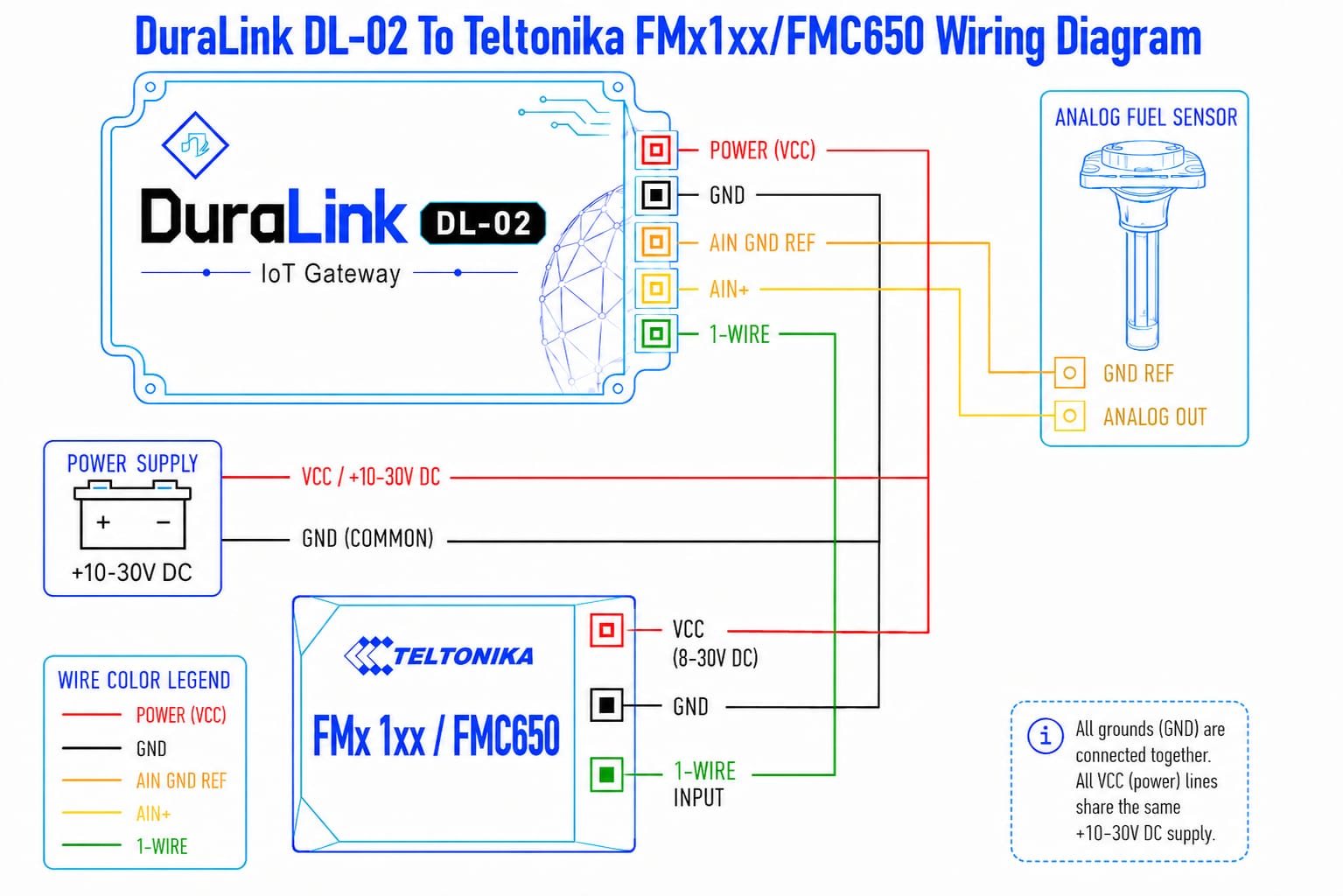 DL-02 Wiring Diagram